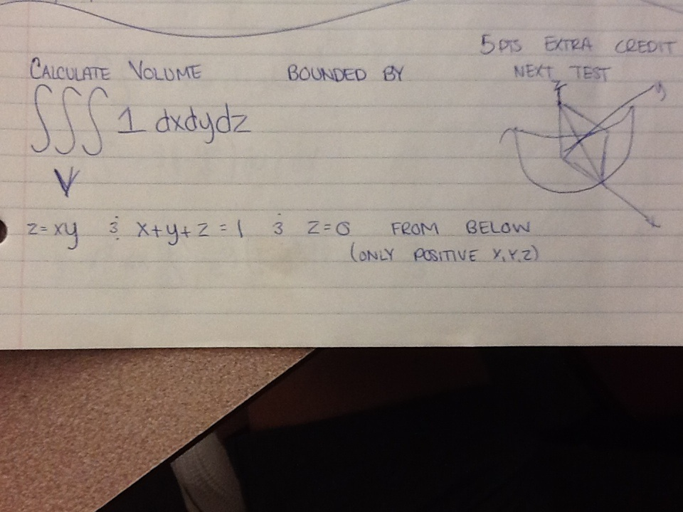 Calculate The Volume Bounded By Z Xy And X Y Z 1 Chegg Com