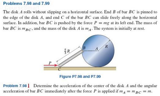 Solved The disk A rolls without slipping on a horizontal | Chegg.com