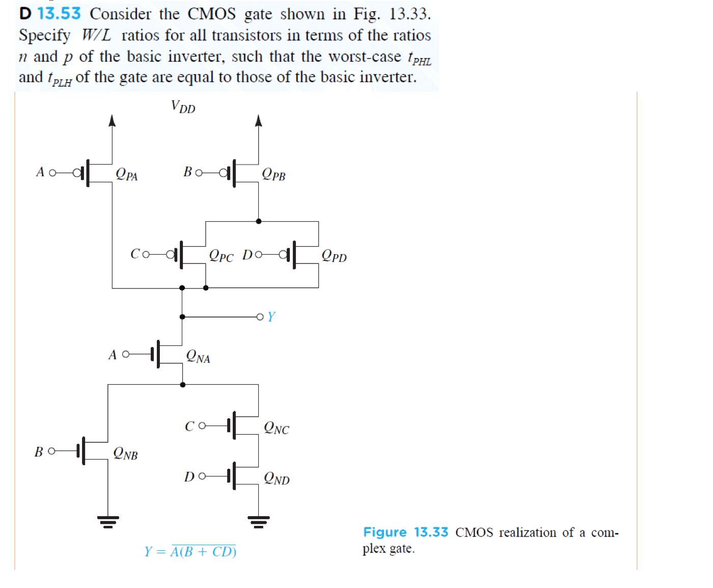 Solved Consider the CMOS gate shown in Fig. 13.33. Specify | Chegg.com