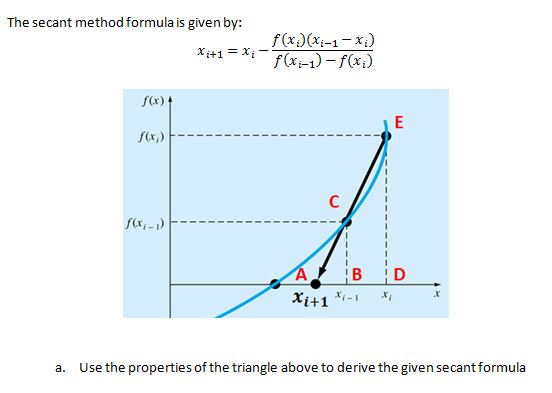 Solved The secant method formula is given by: x_i + 1 = x_i | Chegg.com
