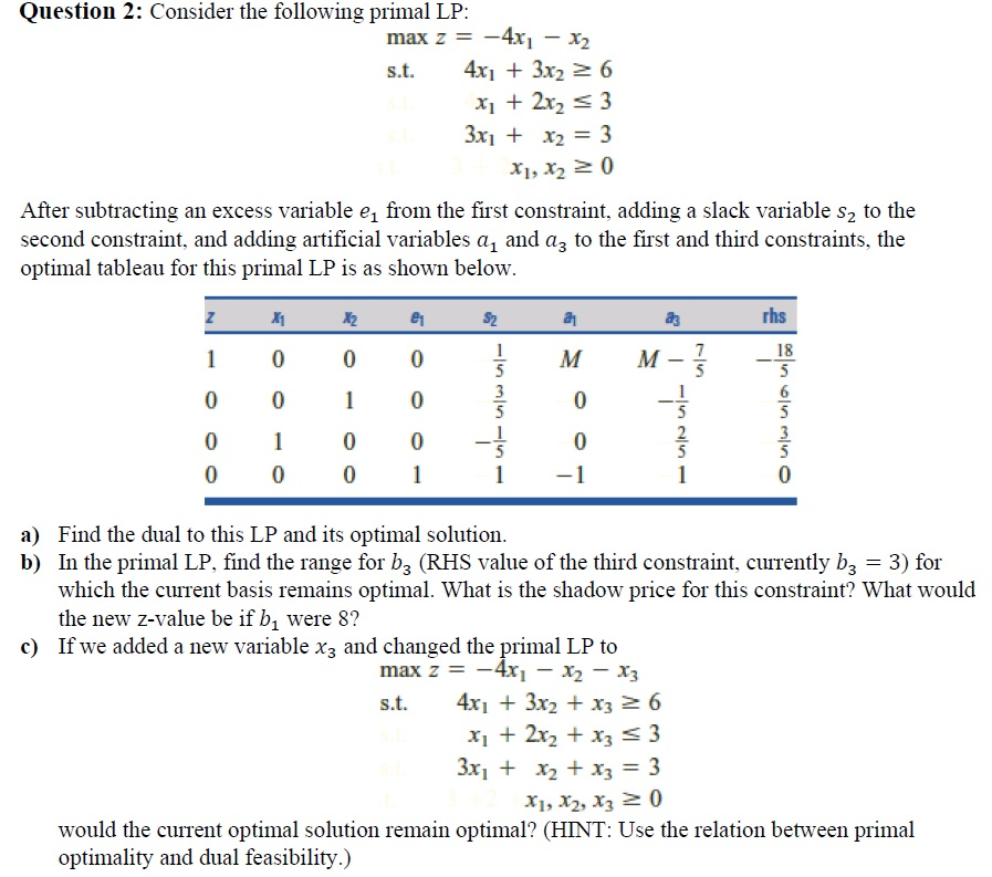 Solved Consider The Following Primal Lp Max Z 4x 1