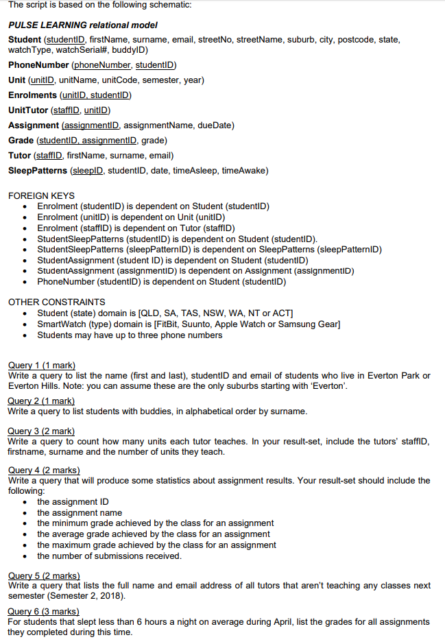 How to write an essay on your dreams