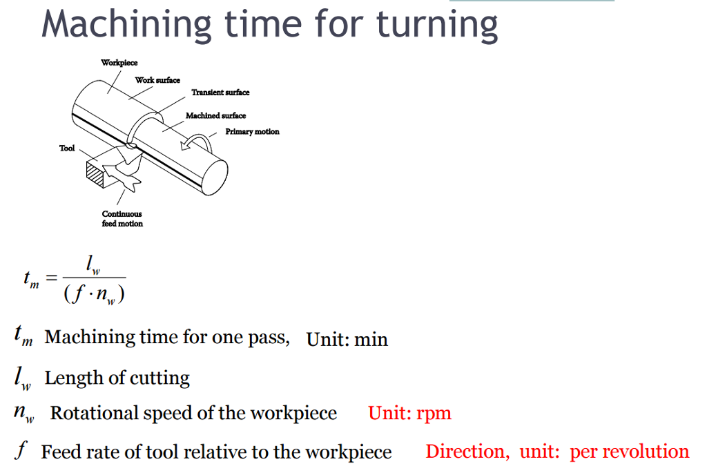 Solved A part (sketch of part attached) is to be turned on