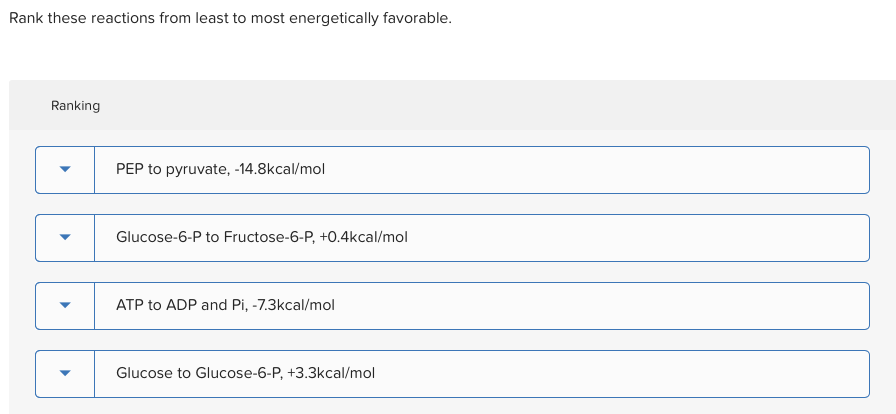 Solved Rank these reactions from least to most energetically | Chegg.com