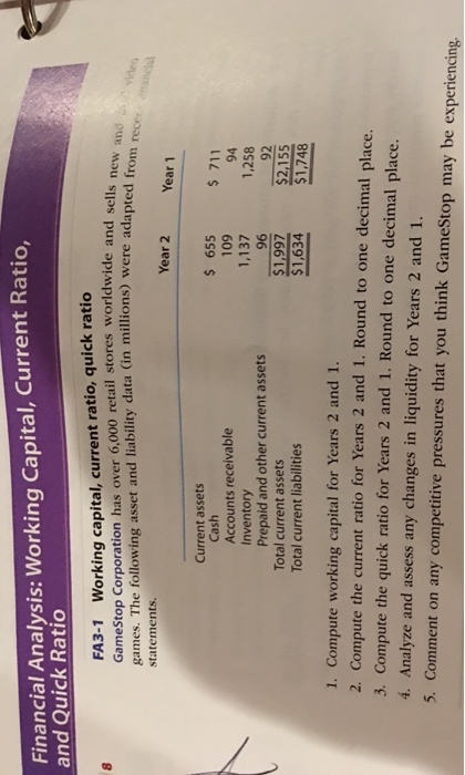 solved-financial-analysis-working-capital-current-ratio-chegg