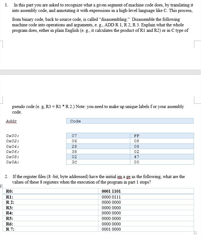 Solved The following instruction set is supported by a | Chegg.com