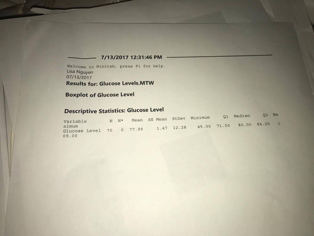 Solved 1) what is the standard deviation of this sample of