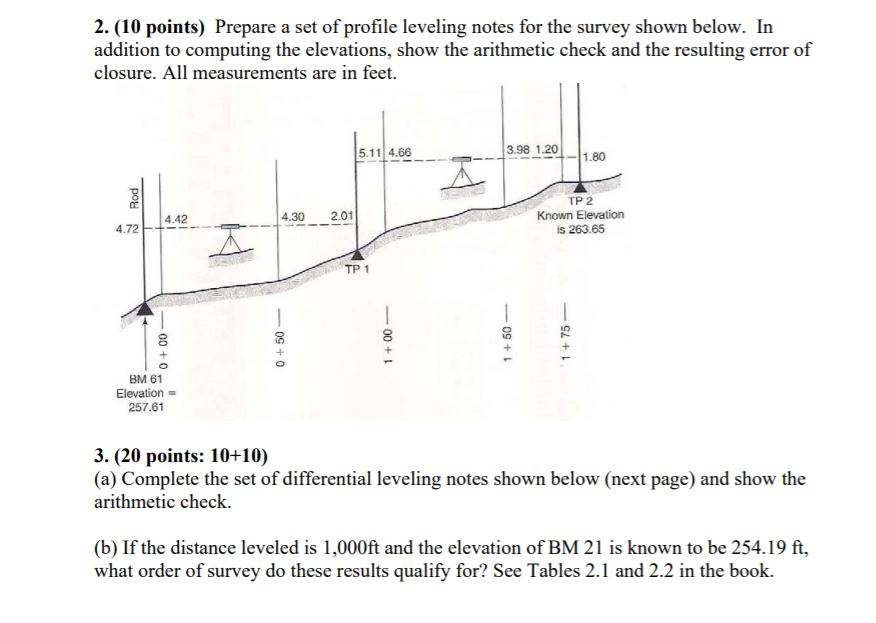 Solved 2. (10 points) Prepare a set of profile leveling