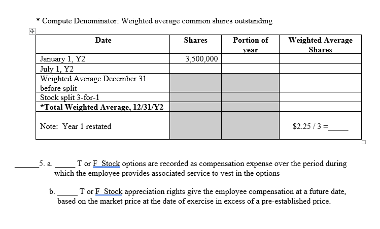 Compute Denominator Weighted Average Common Shares 5813
