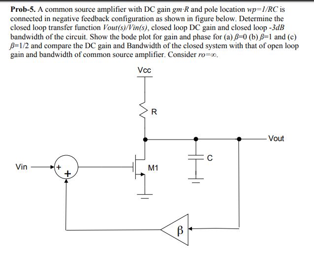 Solved Prob5. A common source amplifier with DC gain gmR