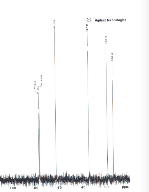 Solved Propose a structure for the compound C4H10O Given the | Chegg.com