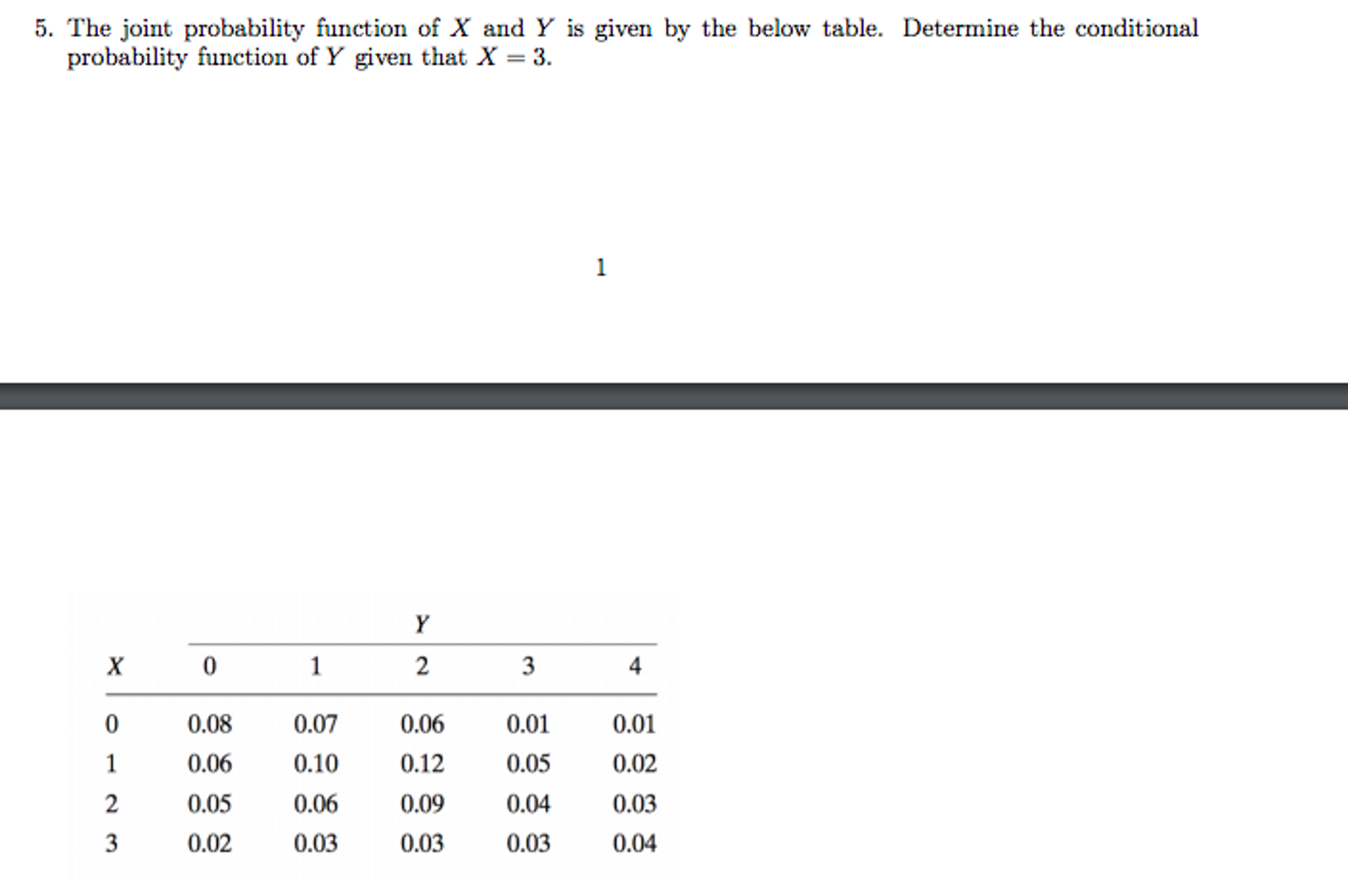 Solved The joint probability function of X and Y is given by