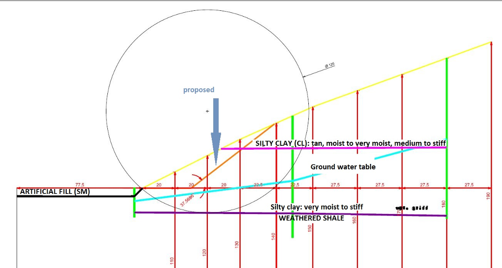 Solved ARTIFICIAL FILL SM) proposed 20 SILTY CLAY (CL) tan,