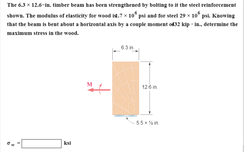 Solved The 6.3 X 12.6-in. Timber Beam Has Been Strengthened | Chegg.com