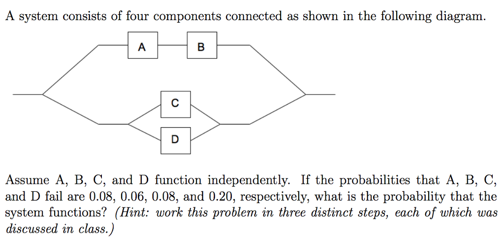 Solved A System Consists Of Four Components Connected As | Chegg.com