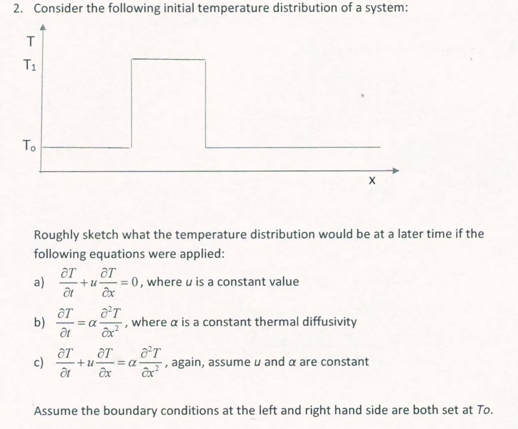 Solved Consider the following initial temperature | Chegg.com