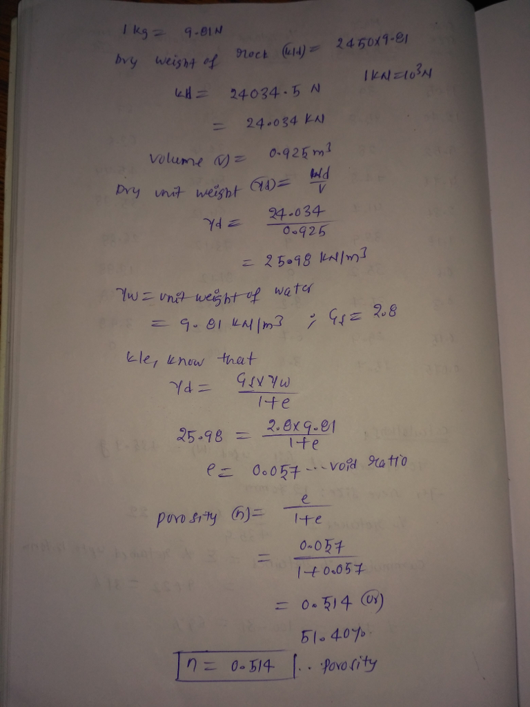 A Large Piece Of Dry Rock Has A Mass Of 2450 Kg And Volume Of 0 925 M3 