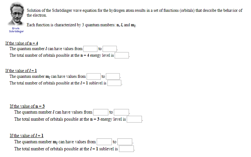 Solved: Solution Of The Schrödinger Wave Equation For The | Chegg.com