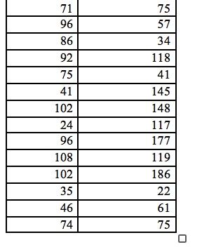 Solved Answer each question completely, showing all your | Chegg.com