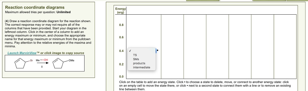 Solved Draw a reaction coordinate diagram for the reaction | Chegg.com