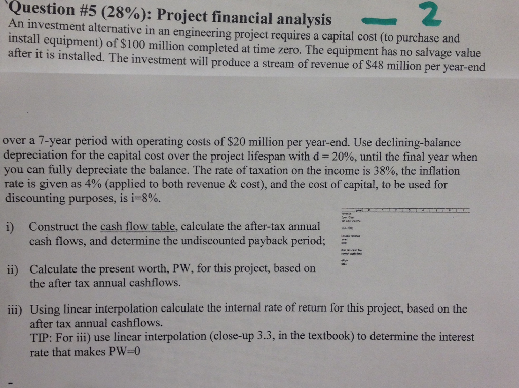 solved-project-financial-analysis-an-investment-alternative-chegg