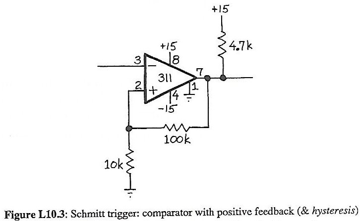 Solved 1. A Schmitt trigger, as shown in Fig. L10.3 pg. 235 Circuit Diagram