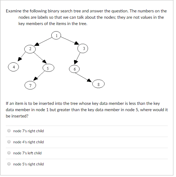 Solved Examine The Following Binary Search Tree And Answer | Chegg.com