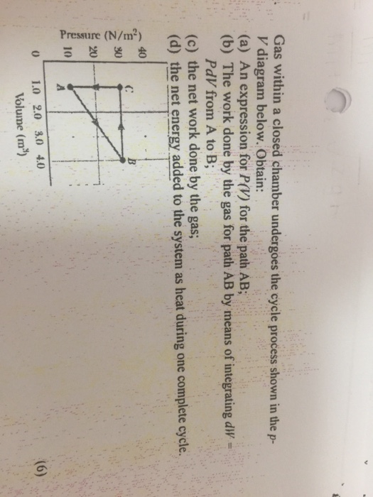 Solved Gas within a closed chamber undergoes the cycle | Chegg.com