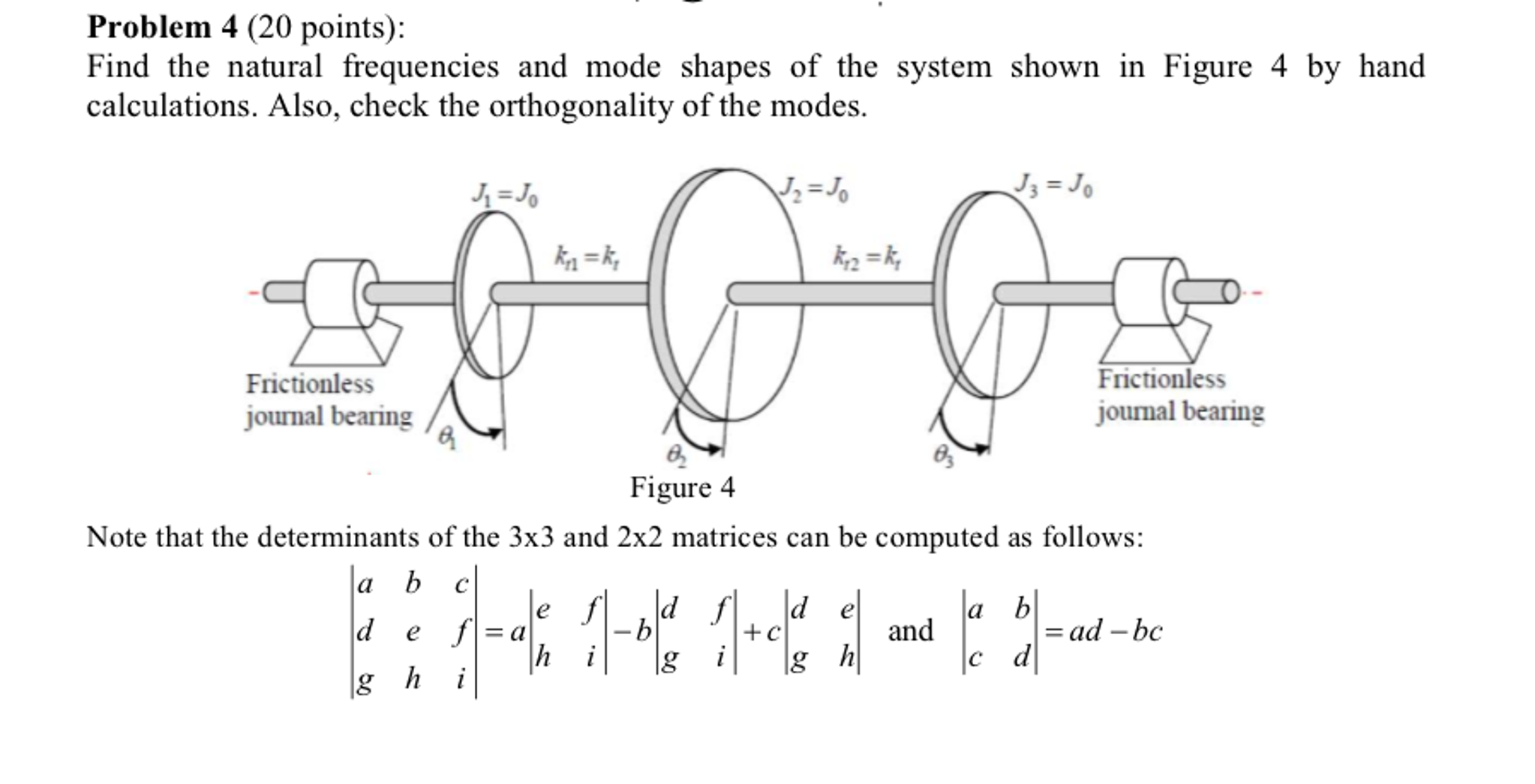 Solved Find the natural frequencies and mode shapes of the | Chegg.com