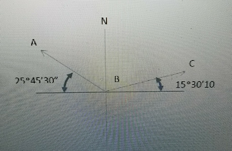 Solved For The Drawing Shown Here, Determine: A) Azimuth A | Chegg.com