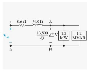 Solved Part A The circuit shown in (Figure 1) represents a | Chegg.com