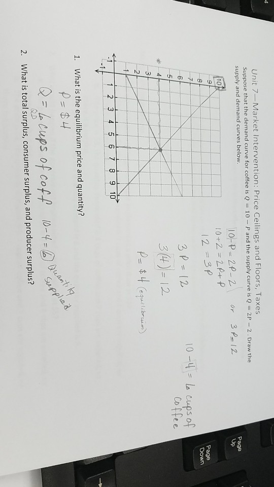 solved-a-short-run-production-function-was-estimated-as-chegg