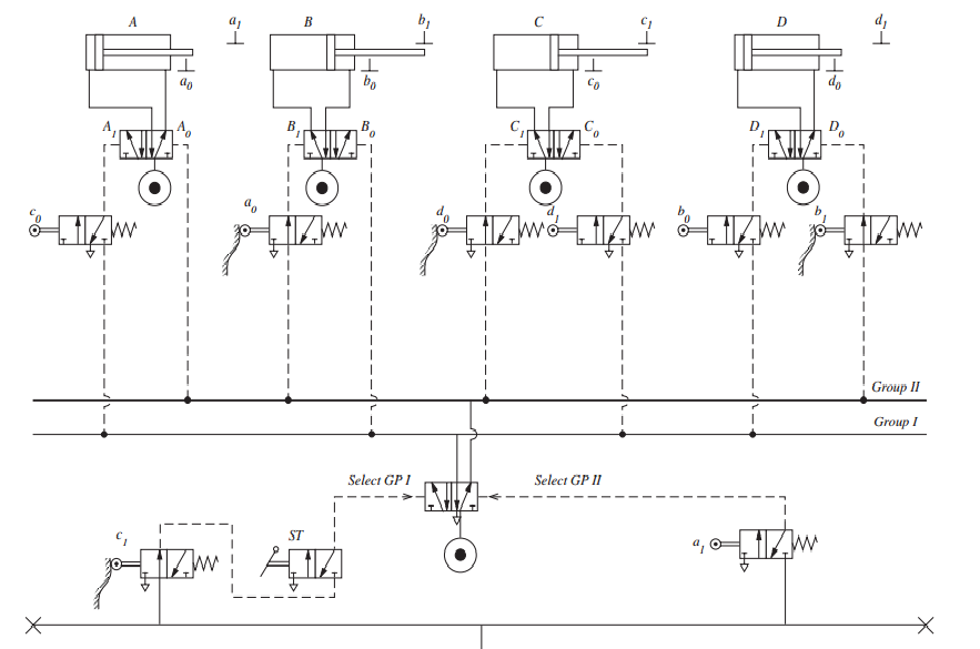 pneumatic circuit diagram explanation