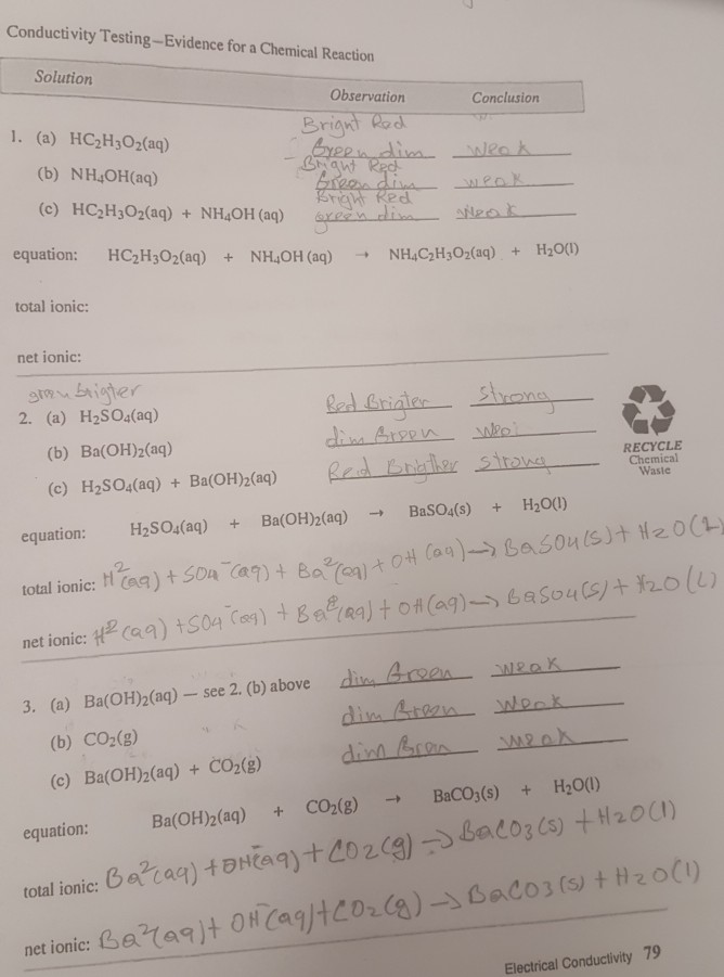 Solved MASTER SQL EXP. 6 Electrical Conductivity of Aqueous