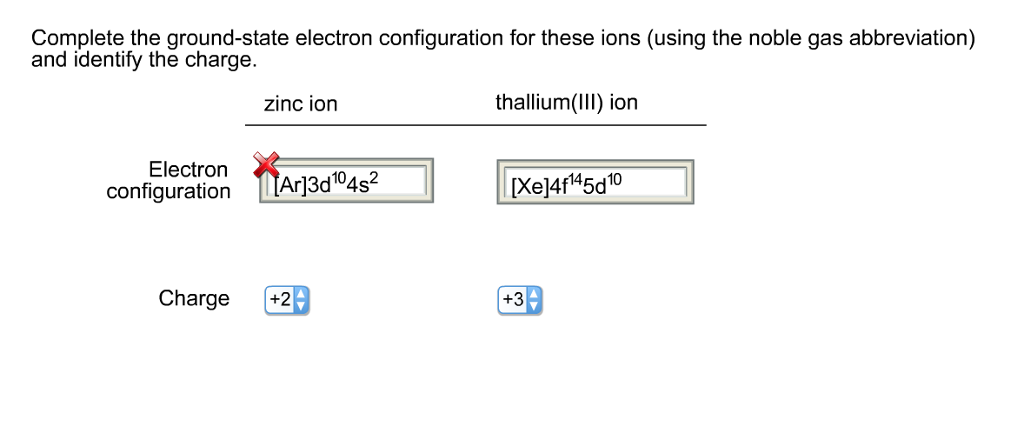 zn element configuration
