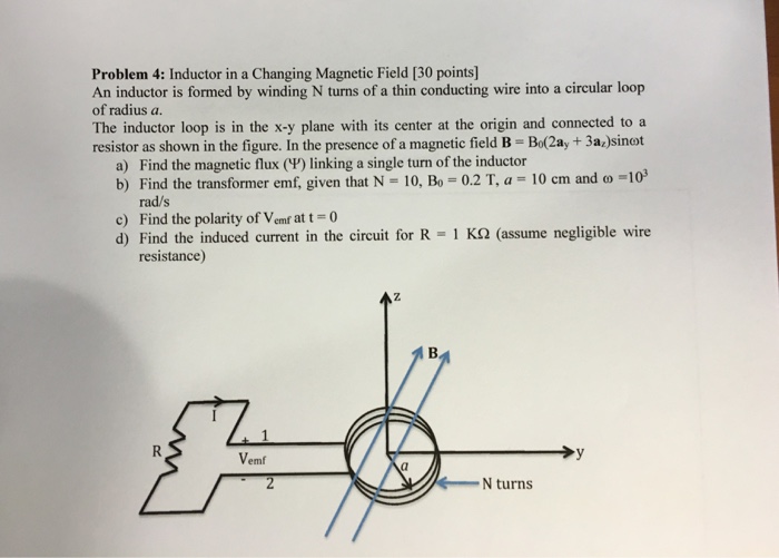 Solved Inductor in a Changing Field An inductor is