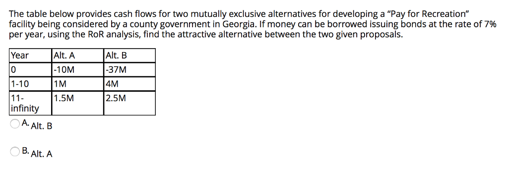 Solved The table below provides cash flows for two mutually | Chegg.com
