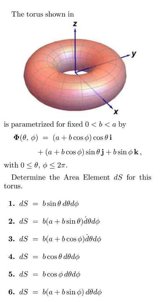 Torus в 3д макс это