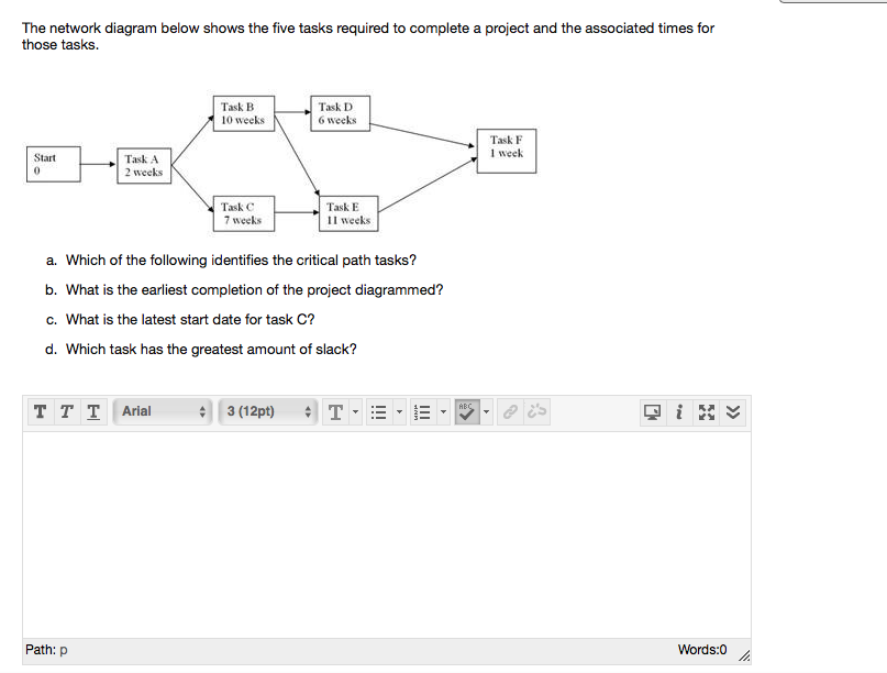 Solved The Network Diagram Below Shows The Five Tasks | Chegg.com