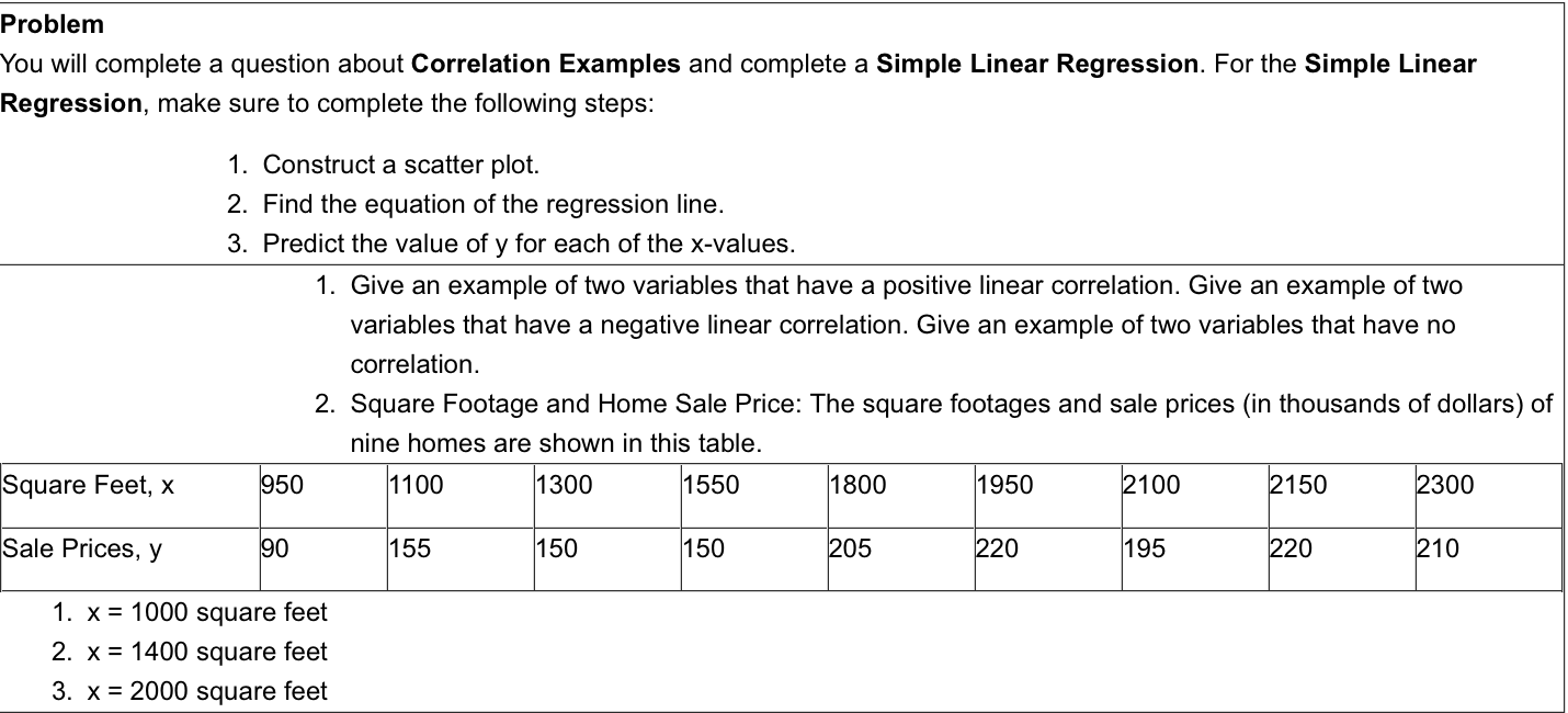 simple linear regression example problems with solutions