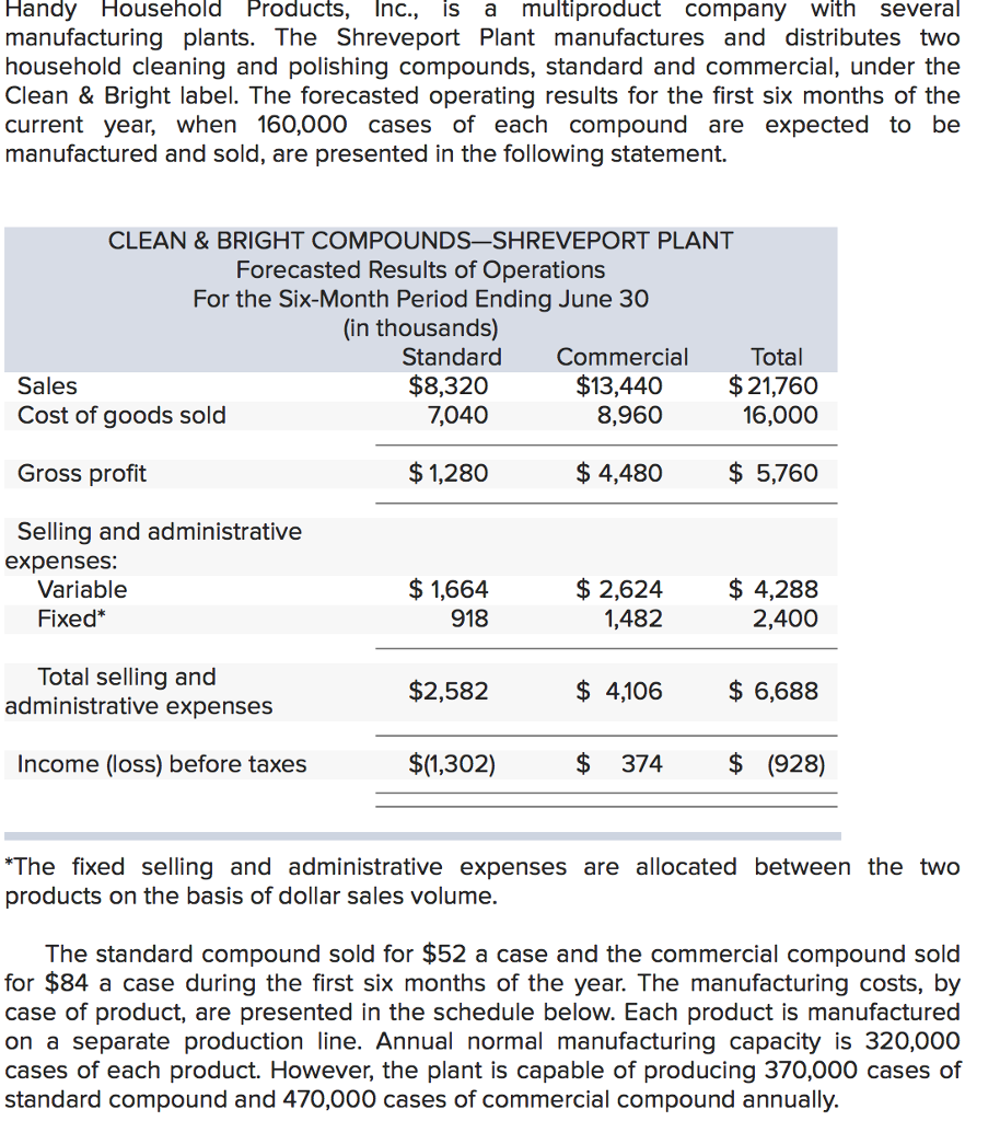 Solved Handy Household Products, Inc., is a multiproduct