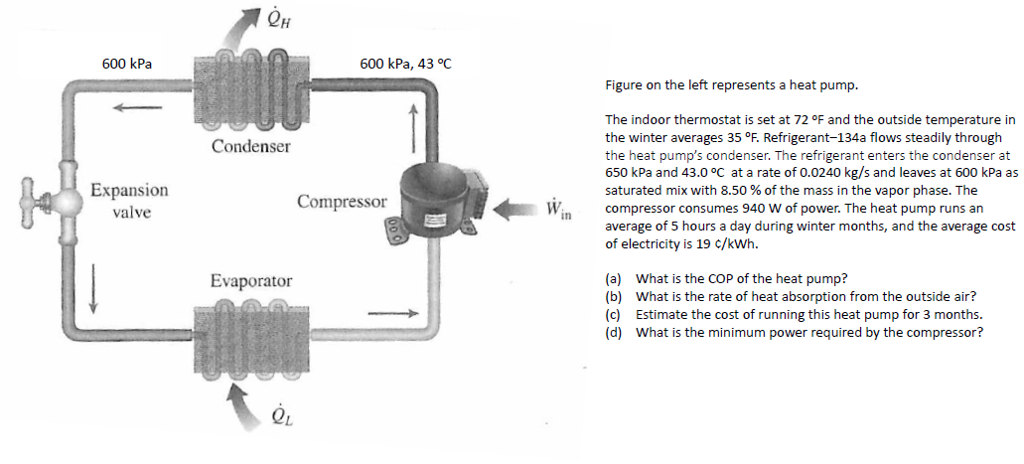 solved-qn-600-kpa-600-kpa-43-c-figure-on-the-left-chegg