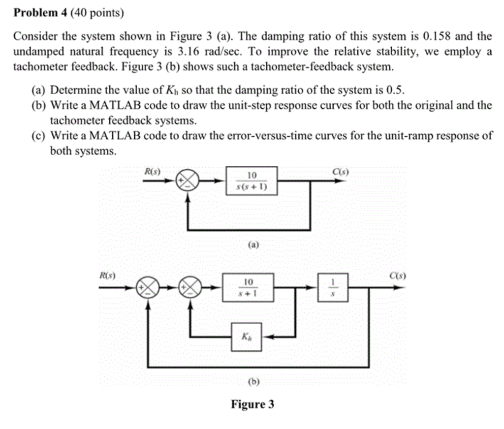 solved-problem-4-40-points-consider-the-system-shown-in-chegg