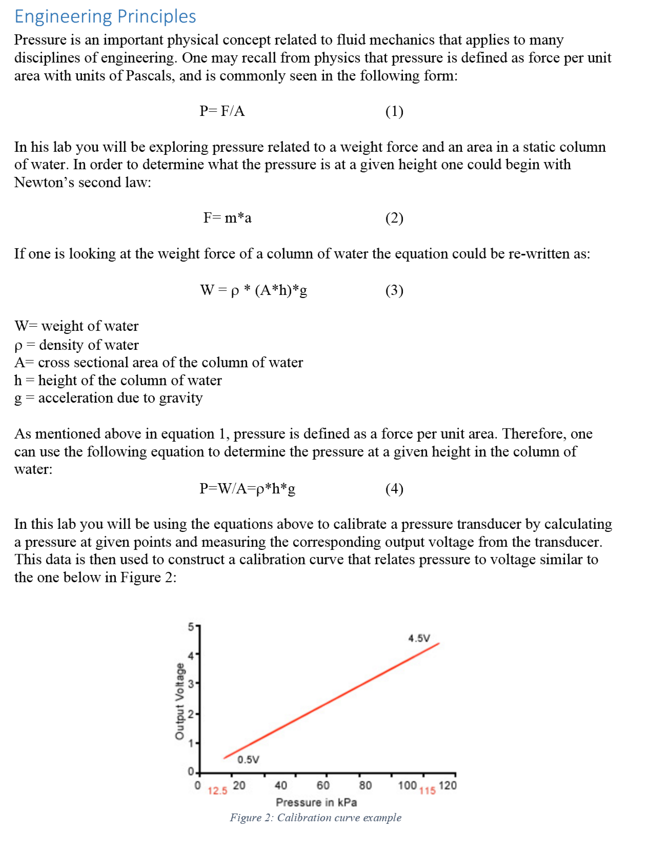 Pressure fluid lab question