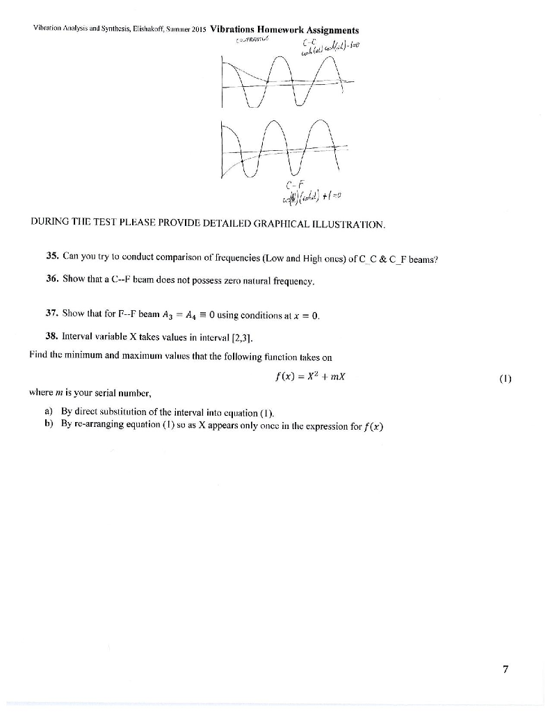 Solved Vibration Analysis and Synthesis, El hakom, Summer | Chegg.com