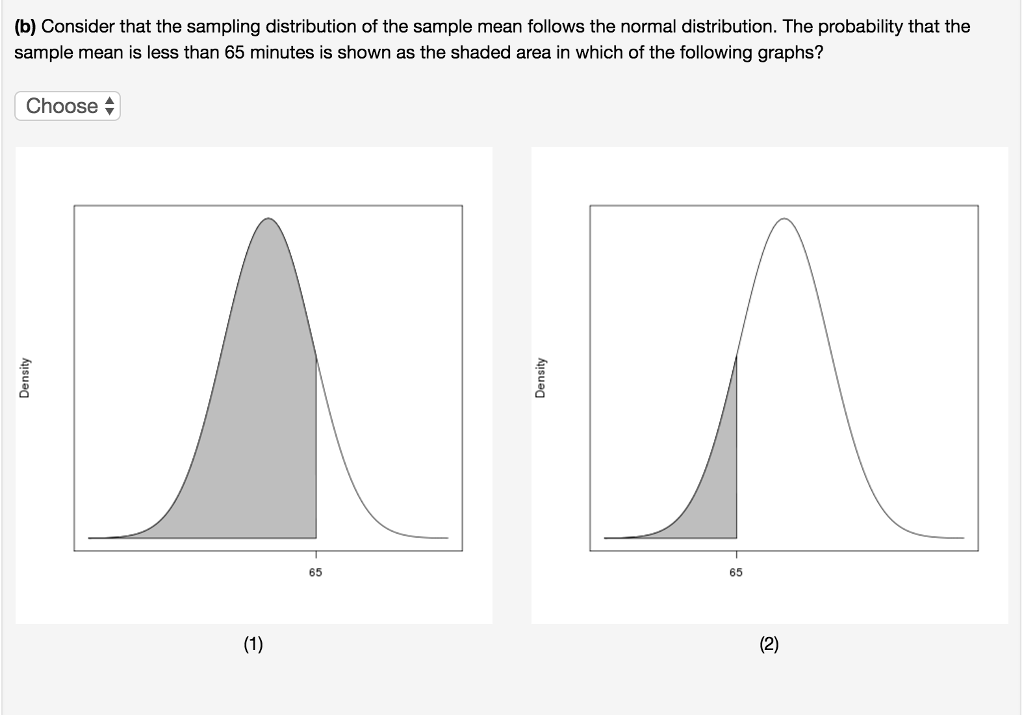 what is the standard error of the sample mean commuting time