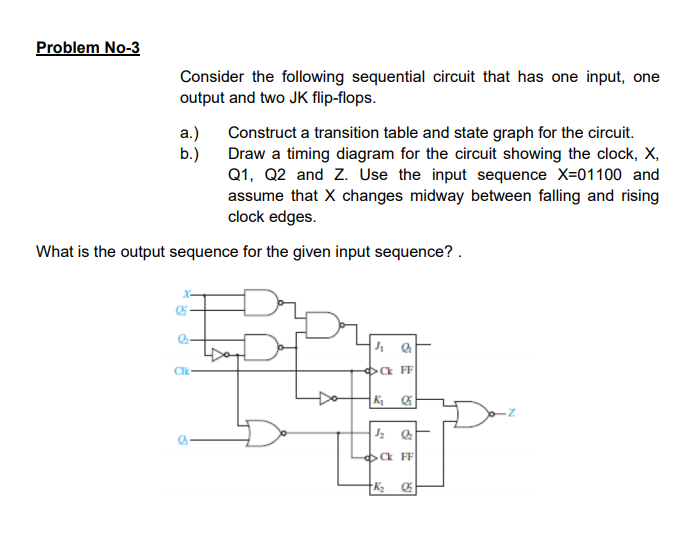 Solved Consider The Following Sequential Circuit That Has | Chegg.com