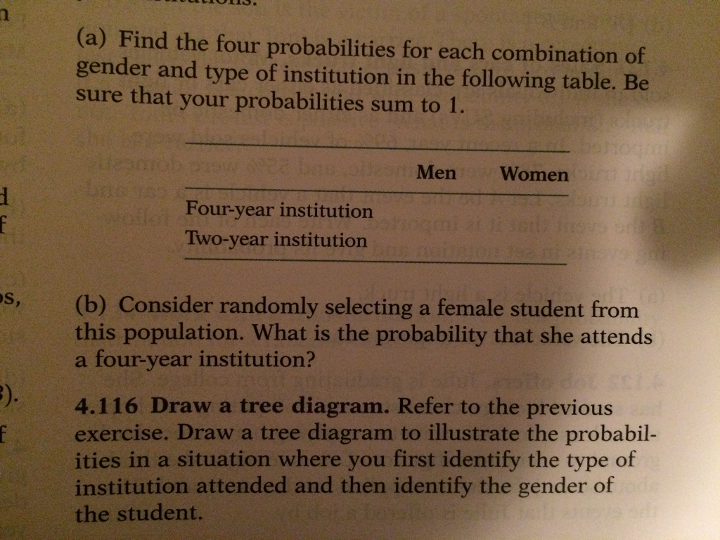 solved-10-00-points-name-the-type-of-institution-that-is-chegg