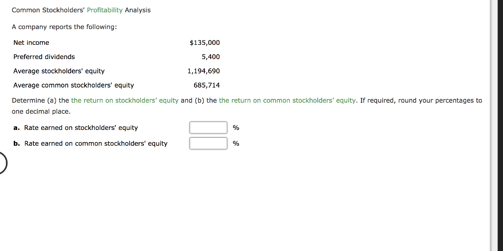 Solved Common Stockholders' Profitability Analysis A Company | Chegg.com