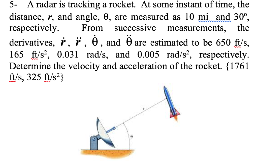 Solved Answer must be 1761 feet per second and 325 feet per